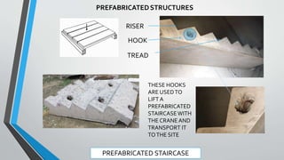 Prefab Building CR ppt.pptx