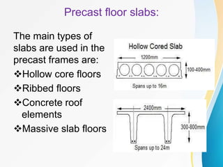 PREFAB CONSTRUCTION .pdf