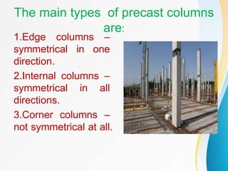 PREFAB CONSTRUCTION .pdf