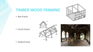 Timber Frame Types Prefabrication types and Applications explained | PPTX