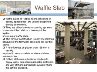 Affle Slab Vs Rib Raft Prefabricated components | PPTX