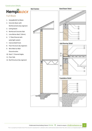 Prefabricated hempcrete specification and installation manual 2015 by ...