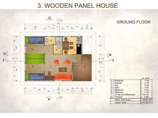 3. WOODEN PANEL HOUSE 