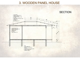 3. WOODEN PANEL HOUSE 