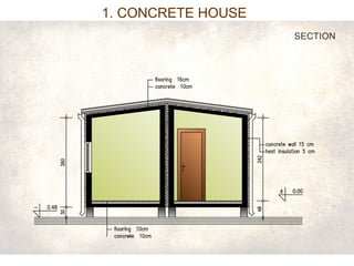 1. CONCRETE HOUSE 