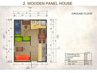 2. WOODEN PANEL HOUSE 