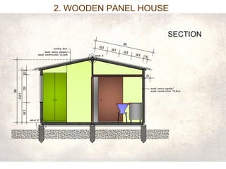 2. WOODEN PANEL HOUSE 