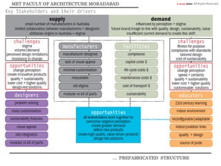 © akaidpl 2010. All Rights Reserved.
 