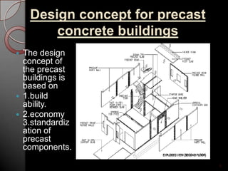 Design concept for precast
concrete buildings
 The design
concept of
the precast
buildings is
based on
 1.build
ability.
 2.economy
3.standardiz
ation of
precast
components.
6
 