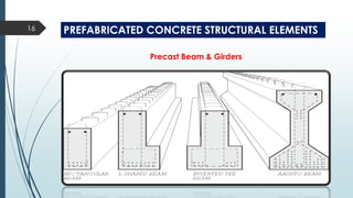 PREFABRICATED CONCRETE STRUCTURAL ELEMENTS
Precast Beam & Girders
16
 