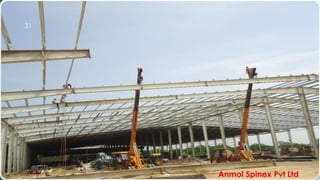 31
Anmol Spinex Pvt Ltd
 