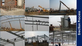ErectionProcess
 