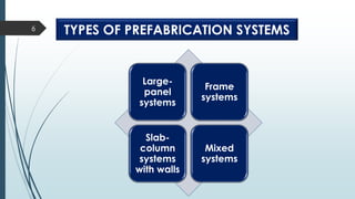 TYPES OF PREFABRICATION SYSTEMS
Large-
panel
systems
Frame
systems
Slab-
column
systems
with walls
Mixed
systems
6
 