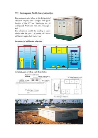 ++++ Underground Prefabricated substation
This equipments also belong to this Prefabricated
substation category with a compact and special
function of HV, LV and Transformer are all
underground. People can enter into it through a
well.
This substation is suitable for installing in square
seeded strip and park The clients can choose
half-buried type or whole-buried type.
Sketch map of half-buried substation
Sketch diagram of whole-buried substation
 