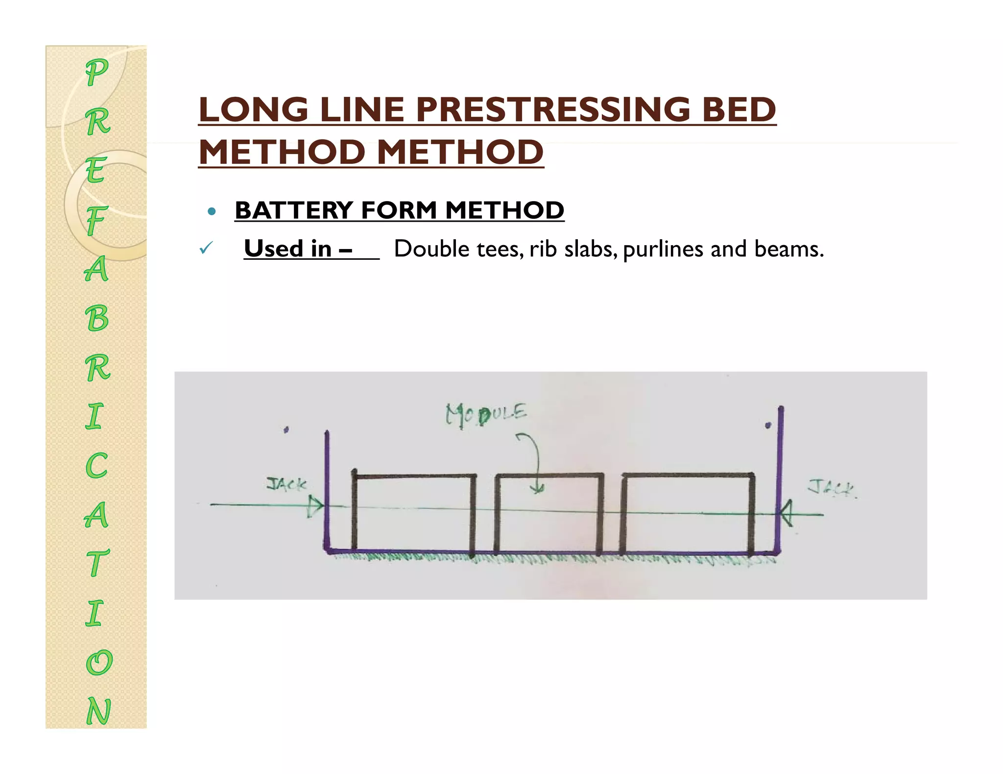 Prefabrication | PDF