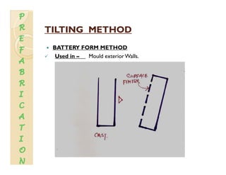 TILTING METHODTILTING METHODTILTING METHODTILTING METHOD
BATTERY FORM METHOD
U d i M ld i W llUsed in – Mould exteriorWalls.
 