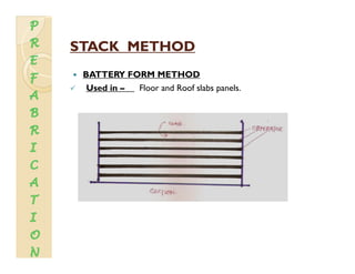 STACK METHODSTACK METHODSTACK METHODSTACK METHOD
BATTERY FORM METHOD
U d i Fl d R f l b lUsed in – Floor and Roof slabs pa...