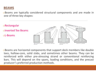 oBeams are typically considered structural components and are made in
one of three key shapes:
oRectangular
oInverted Tee Beams
oL-Beams
oBeams are horizontal components that support deck members like double
tees, hollow-core, solid slabs, and sometimes other beams. They can be
reinforced with either pre-stressing strand or conventional reinforcing
bars. This will depend on the spans, loading conditions, and the precast
producer’s preferred production methods.
BEAMS
 