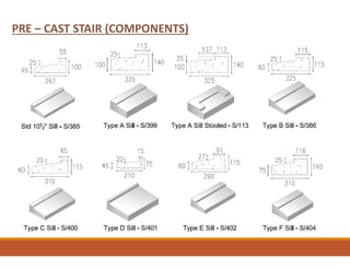PRE – CAST STAIR (COMPONENTS)
 