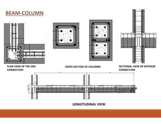 BEAM-COLUMN
PLAN VIEW OF THE END
CONNECTION
CROSS SECTION OF COLUMNS SECTIONAL VIEW OF INTERIOR
CONNECTION
LONGITUDINAL VIEW
 