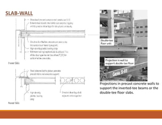 SLAB-WALL
Projections in precast concrete walls to
support the inverted-tee beams or the
double-tee floor slabs.
 