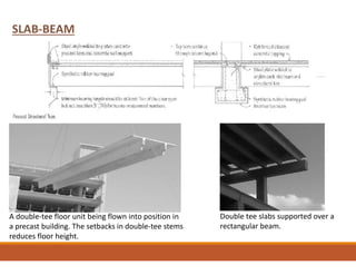 SLAB-BEAM
A double-tee floor unit being flown into position in
a precast building. The setbacks in double-tee stems
reduces floor height.
Double tee slabs supported over a
rectangular beam.
 