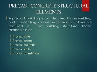 Prefab Materials Components Prefabricated Building Systems: Components, Construction Methods, and ...