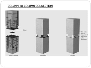 Prefabrication in construction | PPTX
