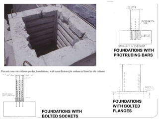 Socketted Foundation Prefabrication in construction | PPTX
