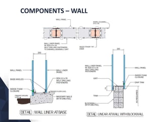COMPONENTS – WALL
 