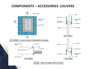COMPONENTS – ACCESSORIES- LOUVERS
 