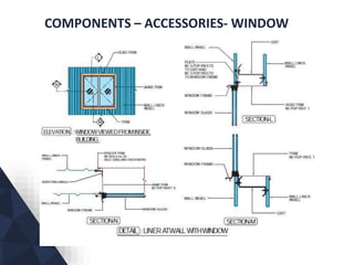 COMPONENTS – ACCESSORIES- WINDOW
 