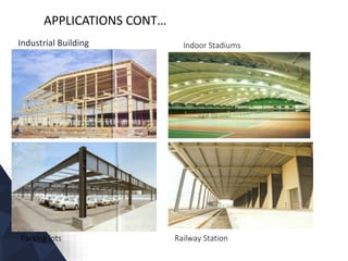 APPLICATIONS CONT…
Industrial Building
Parking lots
Indoor Stadiums
Railway Station
 