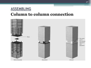 ASSEMBLING
17
Column to column connection
 
