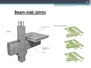 Beam-slab joints
19
 