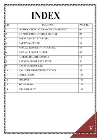 V
NO. CONTENTS PAGE NO.
1. INTRODUCTION OF FINANCIAL STATEMENT 01
2. INTRODUCTION OF STEEL SECTOR 09
3. OVERVIEW OF TATA STEEL 19
4. OVERVIEW OF SAIL 30
5. ANNUAL REPORT OF TATA STEEL 44
6. ANNUAL REPORT OF SAIL 47
7. RESEARCH METHODOLOGY 50
8. RATIO TABLE OF TATA STEEL 51
9. RATIO TABLE OF SAIL 52
10. ANALYSIS AND INTERPRETATION 53
11. CONCLUSION 105
12. FINDINGS 106
13. SUGGESTION 107
14. BIBLIOGRAPHY 108
 