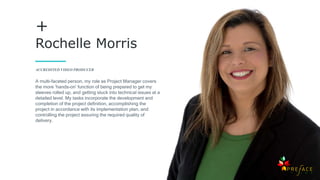 +
THANK YOU
Are You Ready to Share Your Story?
http://www.facebook.com/PrefaceFilms
https://twitter.com/PrefaceFilms
https://au.linkedin.com/in/rochellemorrisprefacefilms
0407352875
rochelle@prefacefilms.com.au
www.prefacefilms.com.au
 