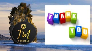 Preface to shakespeare