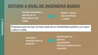 Factibilidad1
ESTUDIO A NIVEL DE INGENIERIA BASICA
Análisis detallado y
preciso de la
alternativa mas
viable
Medir y valorar
sus beneficios
y costos.
Proyectos para los que no haya duda de su rentabilidad positiva y se vayan
a llevar a cabo
Definido y
caracterizado el
proyecto
Optimizado en:
tamaño
Localización
Momento optimo de la
inversión
 