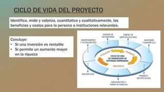 CICLO DE VIDA DEL PROYECTO
Identifica, mide y valoriza, cuantitativa y cualitativamente, los
beneficios y costos para la persona o instituciones relevantes.
Concluye:
• Si una inversión es rentable
• Si permite un aumento mayor
en la riqueza
 
