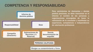 COMPETENCIA Y RESPONSABILIDAD
Informe de
dominio público
Responsabilidad
Compañía
(Directorio)
Base
Estimaciones de
Recursos y/o
Reservas.
Demás
documentación de
respaldo
PERSONA CALIFICADA
Otorgan su consentimiento y firma
Para yacimientos de diamantes y demás
piedras preciosas, se debe mencionar en el
informe el nombre de las personas u
organizaciones encargadas de hacer la
valorización de la concesión y manifestar su
experiencia, competencia e independencia
de valorización profesional.
 