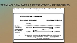TERMINOLOGÍA PARA LA PRESENTACIÓN DE INFORMES
 