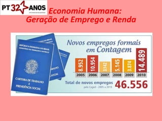 Economia Humana: Geração de Emprego e Renda 