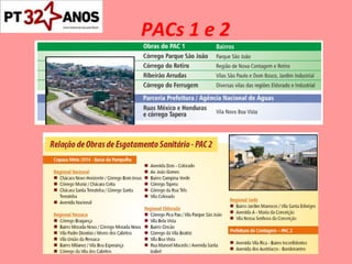 PACs 1 e 2 