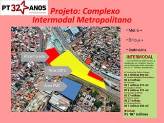 Projeto: Complexo  Intermodal Metropolitano Metrô + Ônibus + Rodoviária 