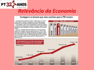 Relevância da Economia 