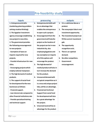 Pre-feasibility study | DOCX