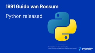 Better Python Coding with Prefect Blocks | PDF