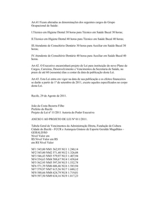 Art.41 Ficam alteradas as denominações dos seguintes cargos do Grupo
Ocupacional de Saúde:

I.Técnico em Higiene Dental 30 horas para Técnico em Saúde Bucal 30 horas;

II.Técnico em Higiene Dental 40 horas para Técnico em Saúde Bucal 40 horas;

III.Atendente de Consultório Dentário 30 horas para Auxiliar em Saúde Bucal 30
horas;

IV.Atendente de Consultório Dentário 40 horas para Auxiliar em Saúde Bucal 40
horas.

Art.42. O Executivo encaminhará projeto de Lei para instituição do novo Plano de
Cargos, Carreiras, Desenvolvimento e Vencimentos da Secretaria de Saúde, no
prazo de até 60 (sessenta) dias a contar da data de publicação desta Lei.

Art.43. Esta Lei entra em vigor na data de sua publicação e os efeitos financeiros
se darão a partir de 1º de setembro de 2011, exceto aqueles especificados no corpo
desta Lei.


Recife, 29 de Agosto de 2011.


João da Costa Bezerra Filho
Prefeito do Recife
Projeto de Lei nº 11/2011 Autoria do Poder Executivo

ANEXO I AO PROJETO DE LEI Nº 011/2011.

Tabela Geral de Vencimentos da Administração Direta, Fundação de Cultura
Cidade do Recife - FCCR e Autarquia Ginásio de Esporte Geraldo Magalhães -
GERALDÃO
Nível Valor em
R$ Nível Valor em R$
em R$ Nível Valor

NF1 545,00 NM1 562,95 NU1 1.240,14
NF2 545,00 NM2 571,40 NU2 1.326,08
NF3 546,43 NM3 579,97 NU3 1.407,94
NF4 554,63 NM4 588,67 NU4 1.438,64
NF5 562,95 NM5 597,50 NU5 1.532,78
NF6 571,39 NM6 606,46 NU6 1.583,94
NF7 579,97 NM7 615,56 NU7 1.680,12
NF8 588,66 NM8 624,79 NU8 1.719,01
NF9 597,50 NM9 634,16 NU9 1.817,23
 