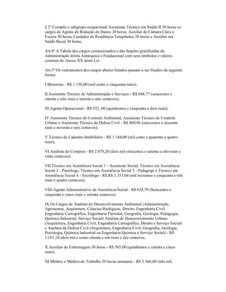 § 2º Compõe o subgrupo ocupacional Assistente Técnico em Saúde II 30 horas os
cargos de Agente de Redução de Danos 30 horas, Auxiliar de Câmara Clara e
Escura 30 horas, Cuidador de Residência Terapêutica 30 horas e Auxiliar em
Saúde Bucal 30 horas.

Art.4º A Tabela dos cargos comissionados e das funções gratificadas da
Administração direta Autárquica e Fundacional com seus símbolos e valores
constam do Anexo XX desta Lei.

Art.5º Os vencimentos dos cargos abaixo listados passam a ser fixados da seguinte
forma:

I.Motorista - R$ 1.150,00 (mil cento e cinquenta reais);

II.Assistente Técnico de Administração e Serviços - R$ 688,77 (seiscentos e
oitenta e oito reais e setenta e sete centavos);

III.Agente Operacional - R$ 552, 00 (quinhentos e cinquenta e dois reais);

IV.Assistente Técnico de Controle Ambiental, Assistente Técnico de Controle
Urbano e Assistente Técnico de Defesa Civil - R$ 860,96 (oitocentos e sessenta
reais e noventa e seis centavos);

V.Técnico de Cadastro Imobiliário - R$ 1.144,00 (mil cento e quarenta e quatro
reais);

VI.Analista de Compras - R$ 2.878,20 (dois mil oitocentos e setenta e oito reais e
vinte centavos);

VII.Técnico em Assistência Social 1 - Assistente Social, Técnico em Assistência
Social 2 - Psicólogo, Técnico em Assistência Social 3 - Pedagogo e Técnico em
Assistência Social 4 - Sociólogo - R$ R$ 1.353,04 (mil trezentos e cinquenta e três
reais e quatro centavos);

VIII.Agente Administrativo da Assistência Social - R$ 655,70 (Seiscentos e
cinquenta e cinco reais e setenta centavos);

IX.Os Cargos de Analista de Desenvolvimento Ambiental (Administração,
Agronomia, Arquitetura, Ciências Biológicas, Direito, Engenharia Civil,
Engenharia Cartográfica, Engenharia Florestal, Geografia, Geologia, Pedagogia,
Química Industrial, Serviço Social) Analista de Desenvolvimento Urbano
(Arquitetura, Engenharia Civil, Engenharia Cartográfica, Direito e Serviço Social)
e Analista da Defesa Civil (Arquitetura, Engenharia Civil, Geografia, Geologia,
Psicologia, Química Industrial ou Engenharia Química e Serviço Social) - R$
2.181,10 (dois mil e cento oitenta e um reais e dez centavos;

X.Auxiliar de Enfermagem 30 horas - R$ 585,00 (quinhentos e oitenta e cinco
reais);

XI.Médico e Médico do Trabalho 20 horas semanais - R$ 3.366,00 (três mil,
 